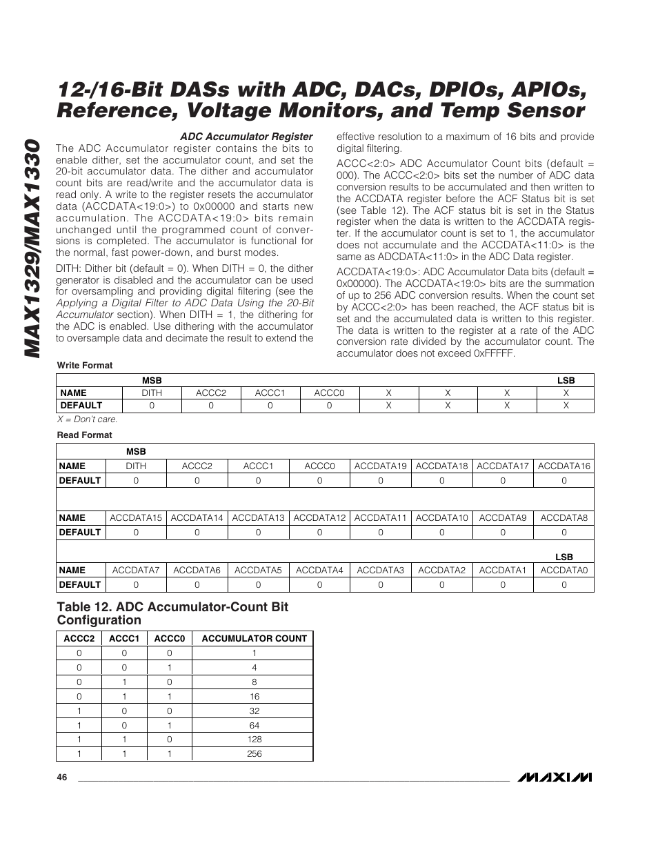 Table 12. adc accumulator-count bit configuration | Rainbow Electronics MAX1329 User Manual | Page 46 / 78