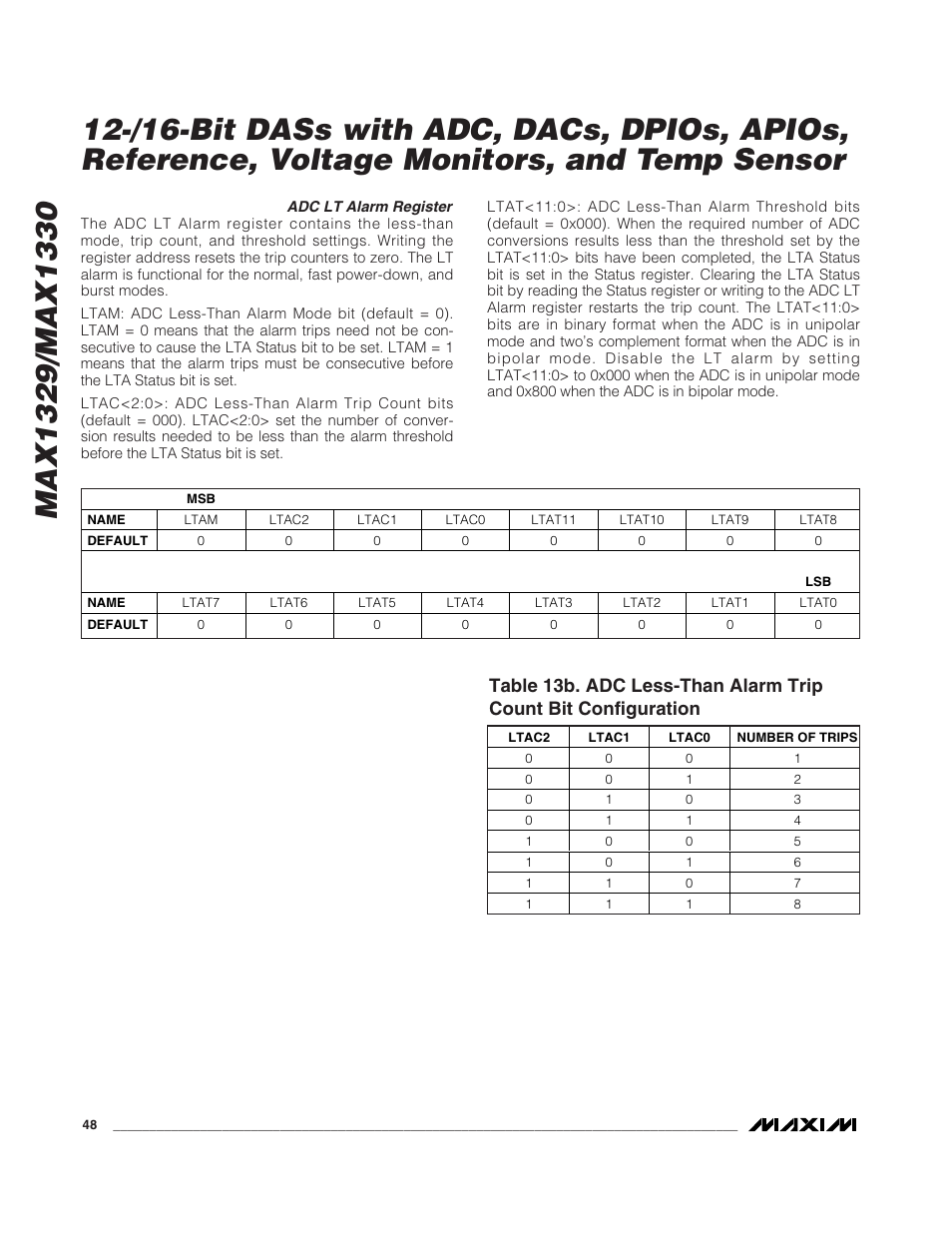 Rainbow Electronics MAX1329 User Manual | Page 48 / 78