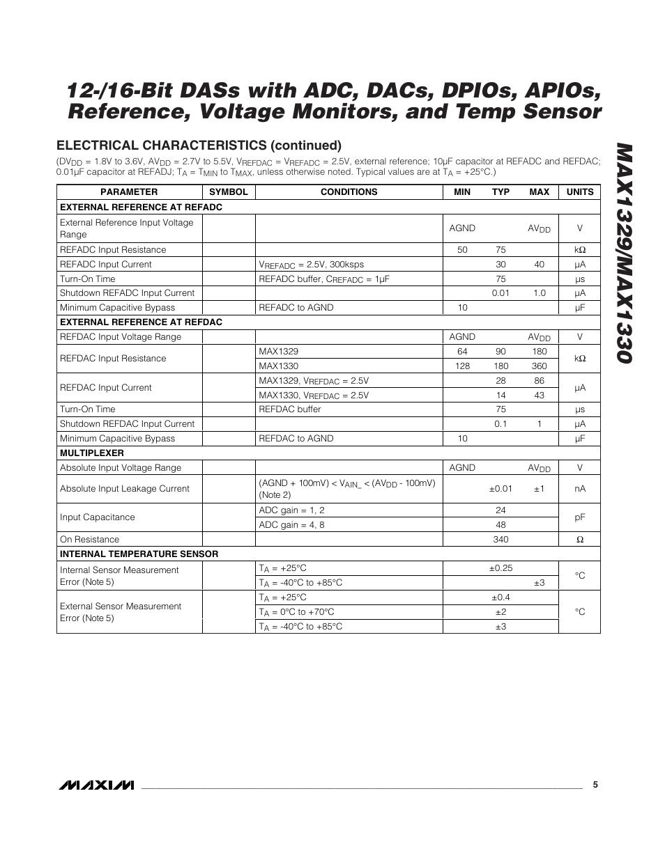 Electrical characteristics (continued) | Rainbow Electronics MAX1329 User Manual | Page 5 / 78