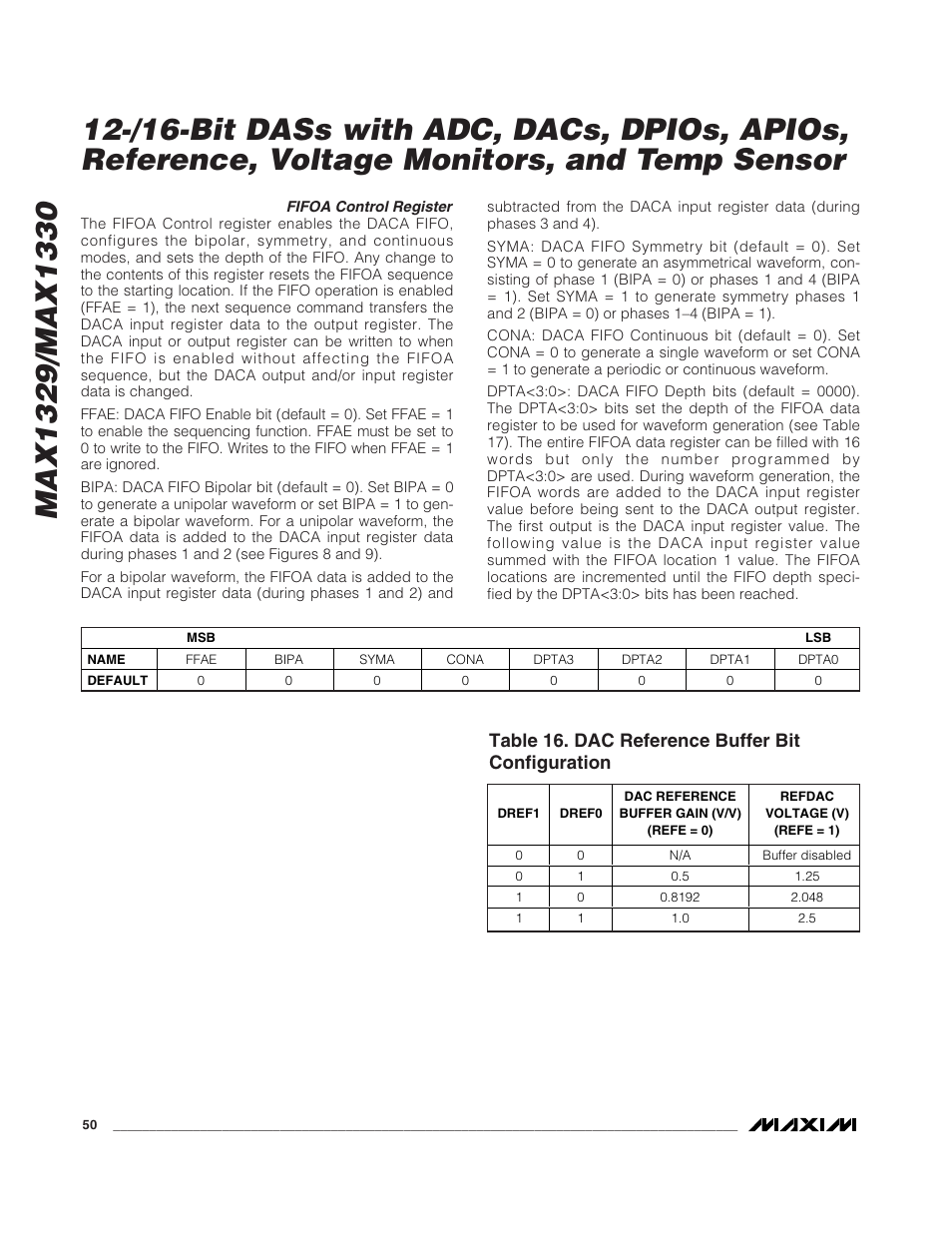 Table 16. dac reference buffer bit configuration | Rainbow Electronics MAX1329 User Manual | Page 50 / 78