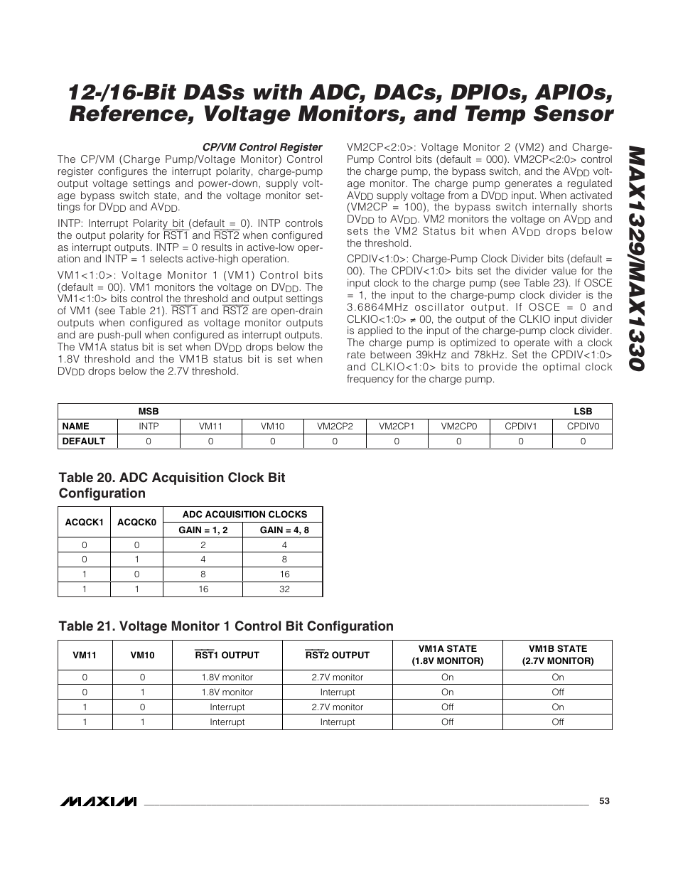 Table 20. adc acquisition clock bit configuration | Rainbow Electronics MAX1329 User Manual | Page 53 / 78