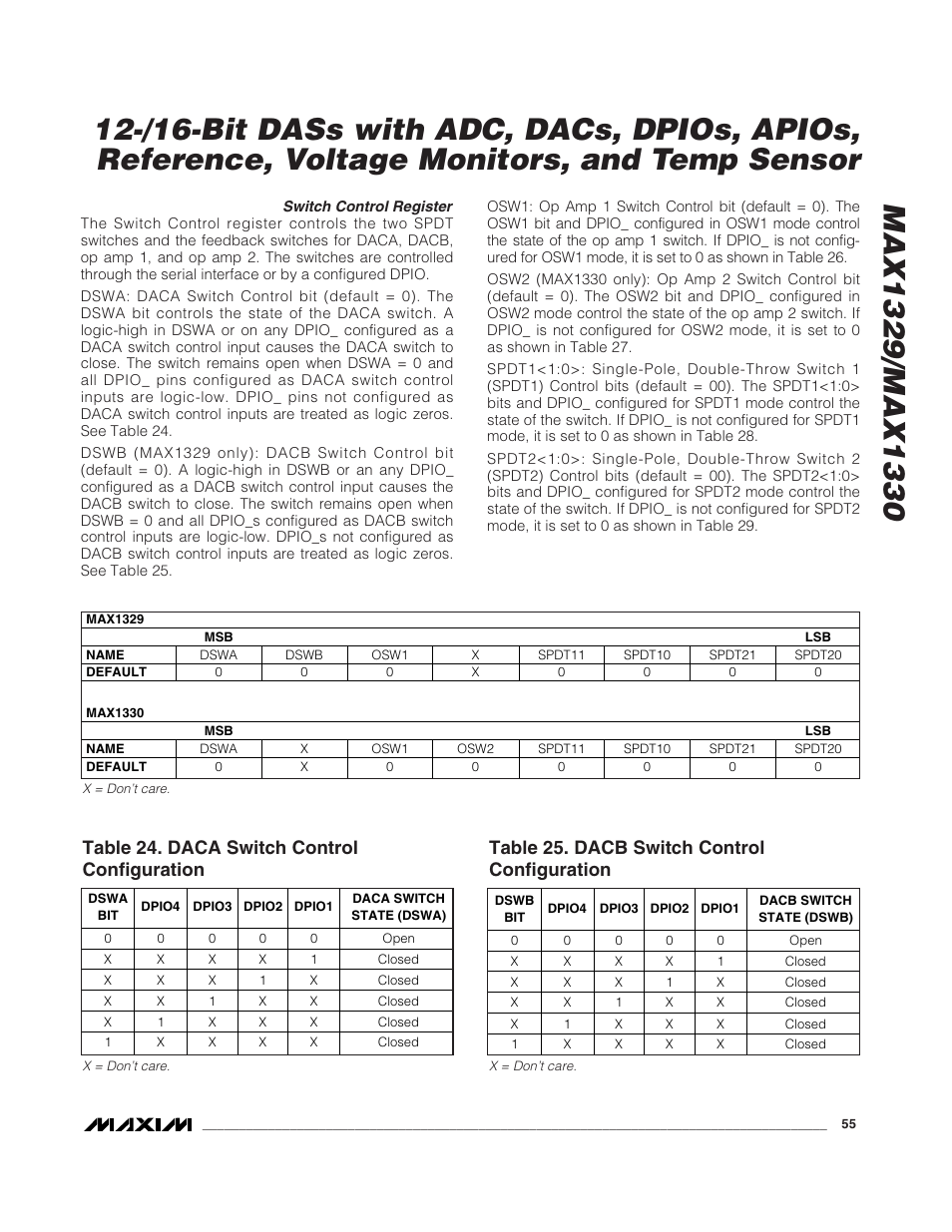 Table 24. daca switch control configuration, Table 25. dacb switch control configuration | Rainbow Electronics MAX1329 User Manual | Page 55 / 78