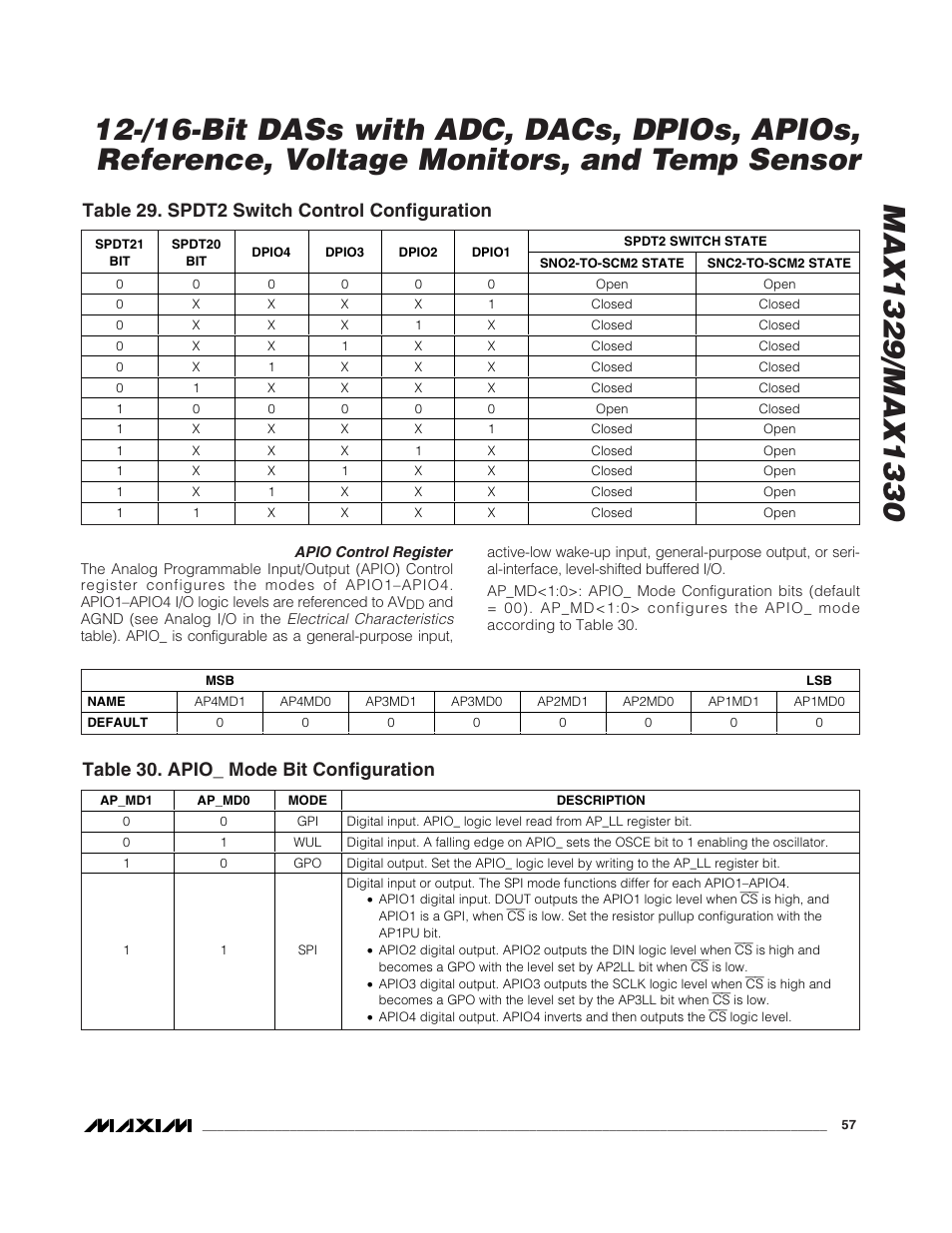 Table 29. spdt2 switch control configuration, Table 30. apio_ mode bit configuration | Rainbow Electronics MAX1329 User Manual | Page 57 / 78