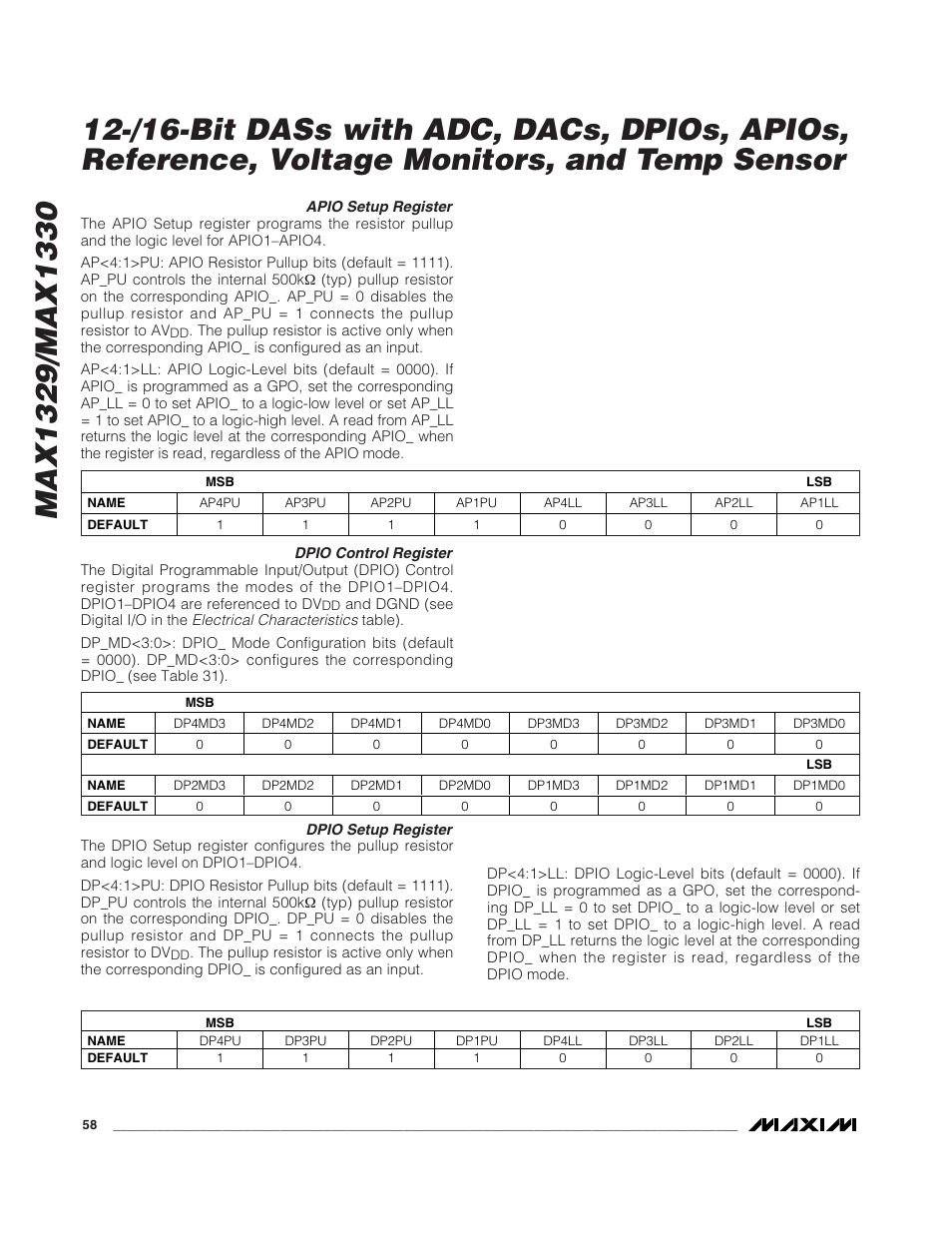 Rainbow Electronics MAX1329 User Manual | Page 58 / 78