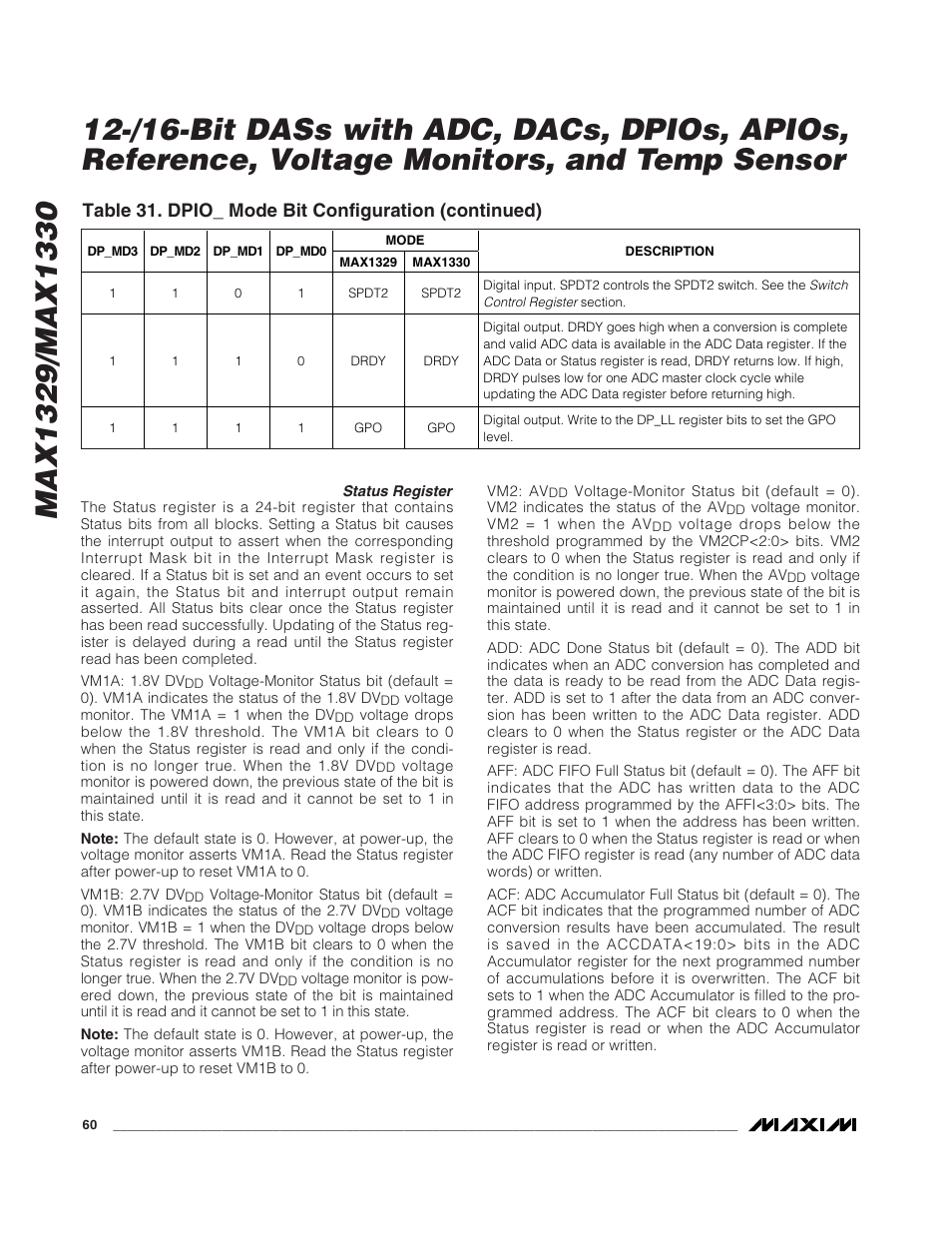 Table 31. dpio_ mode bit configuration (continued) | Rainbow Electronics MAX1329 User Manual | Page 60 / 78
