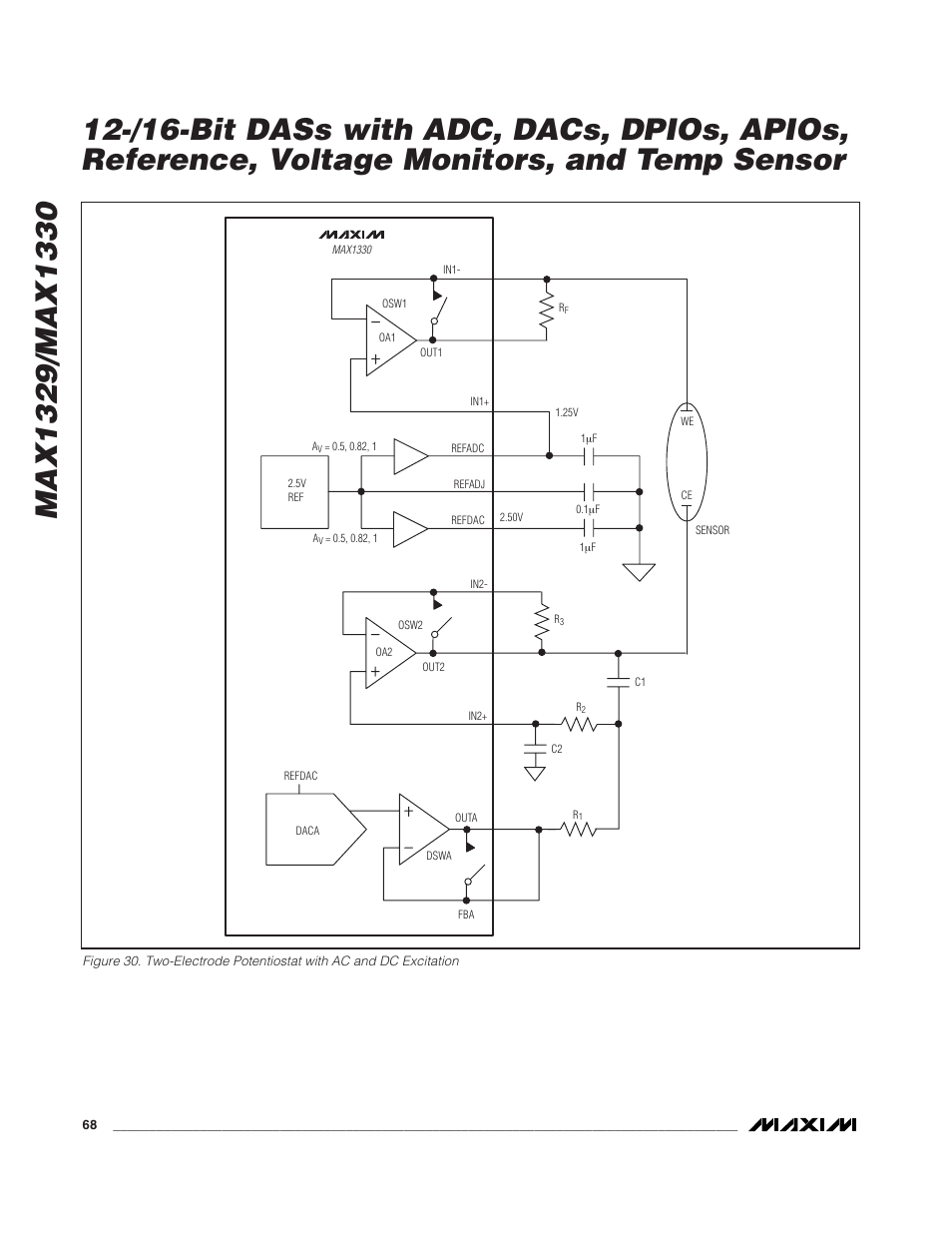 Rainbow Electronics MAX1329 User Manual | Page 68 / 78