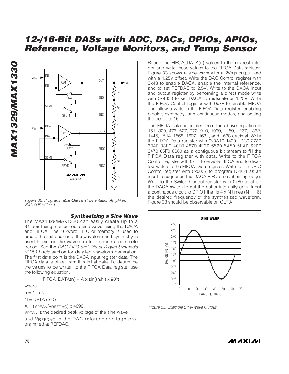 Synthesizing a sine wave | Rainbow Electronics MAX1329 User Manual | Page 70 / 78