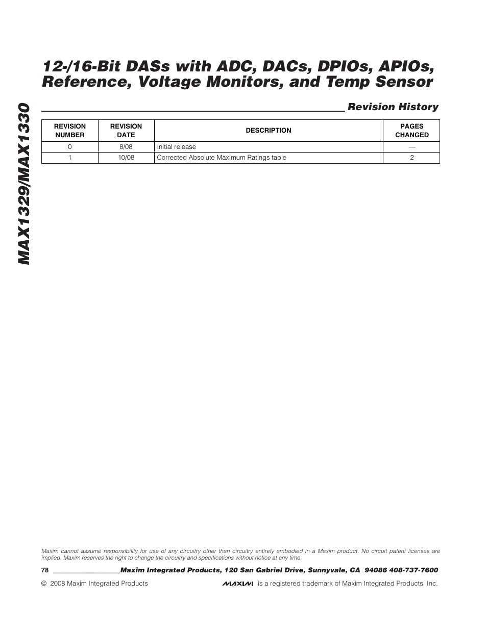 Revision history | Rainbow Electronics MAX1329 User Manual | Page 78 / 78