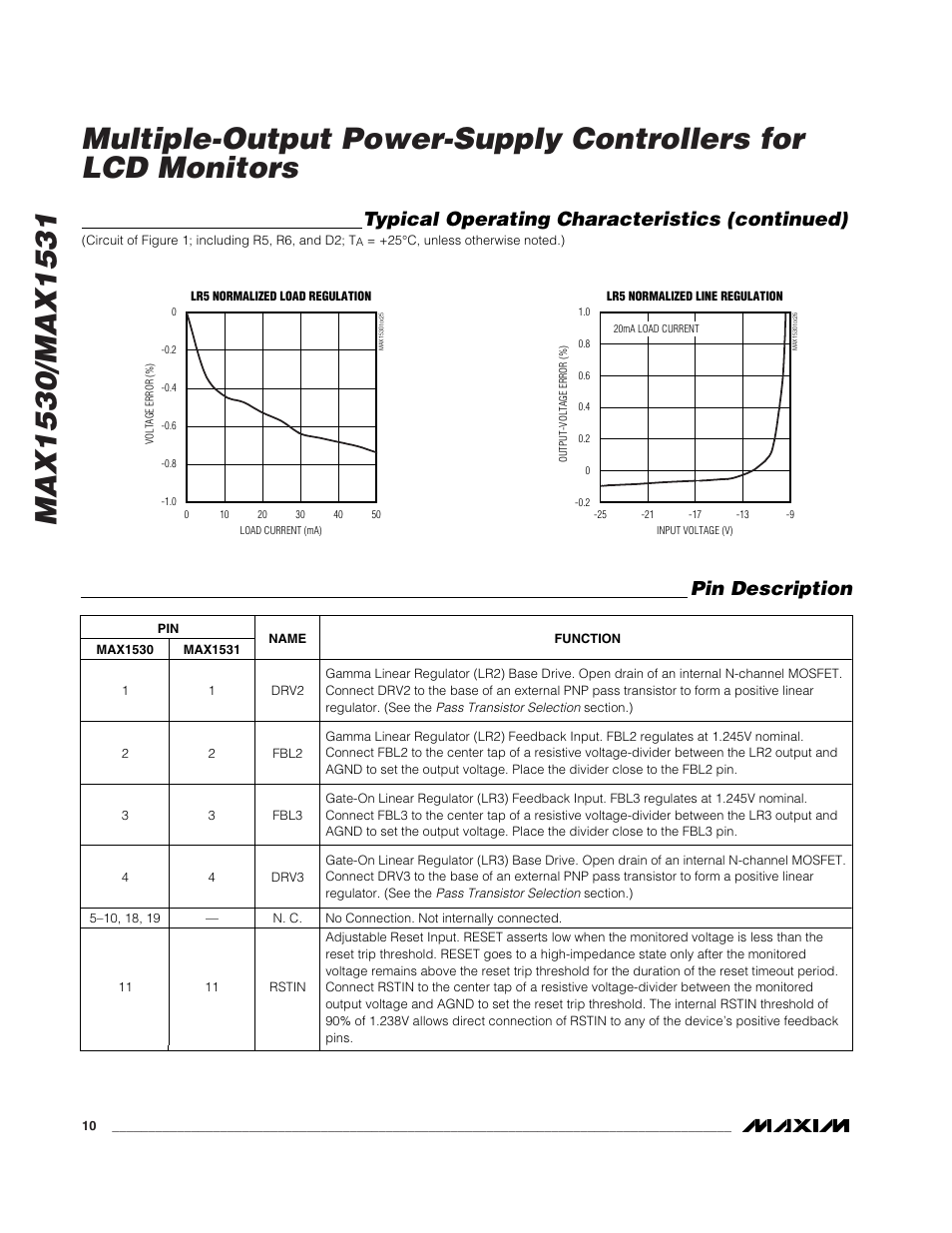 Typical operating characteristics (continued), Pin description | Rainbow Electronics MAX1531 User Manual | Page 10 / 33