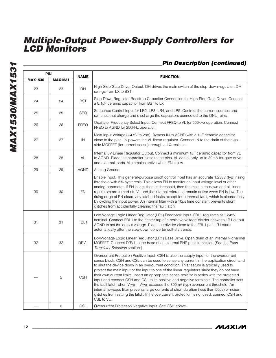 Pin description (continued) | Rainbow Electronics MAX1531 User Manual | Page 12 / 33