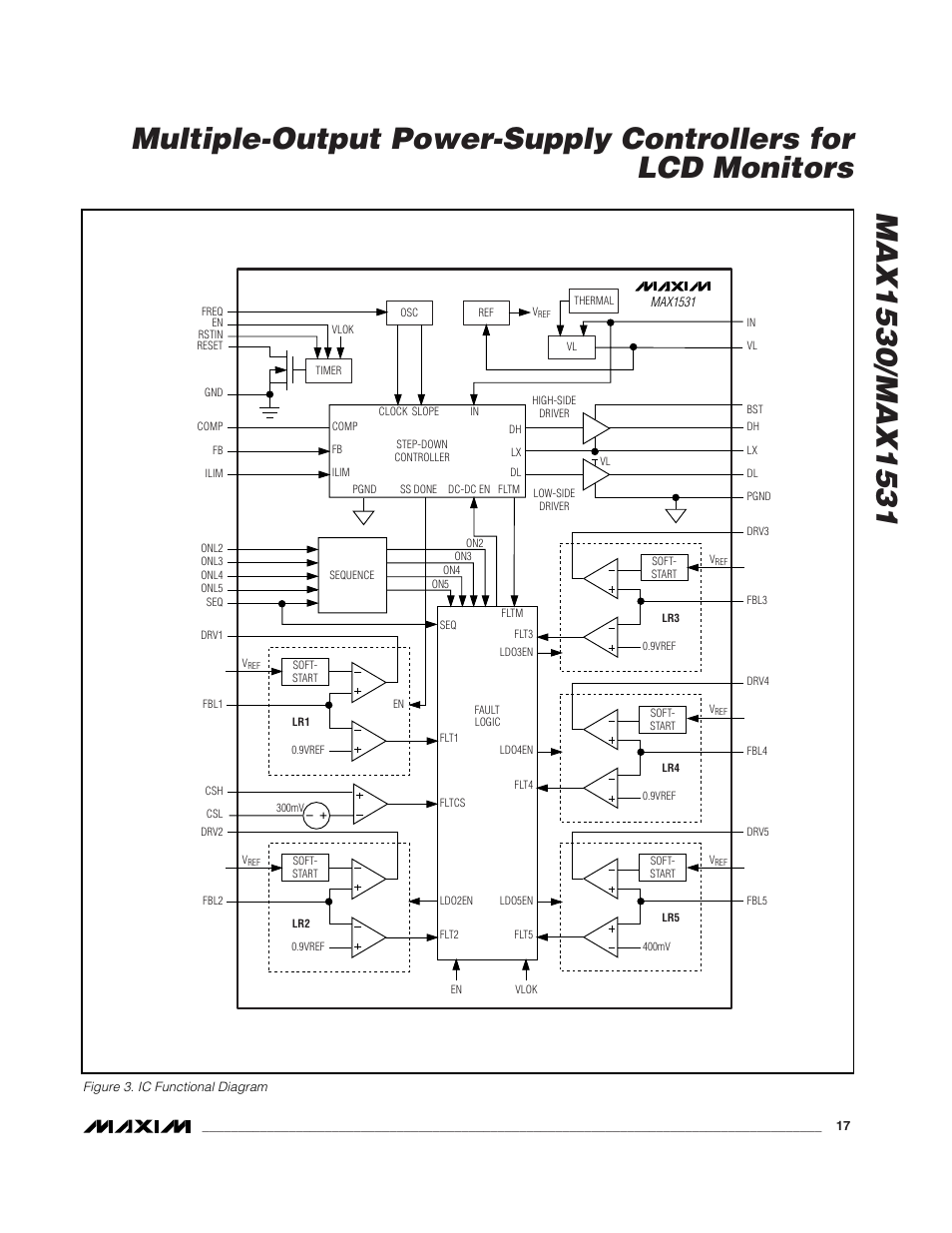 Rainbow Electronics MAX1531 User Manual | Page 17 / 33