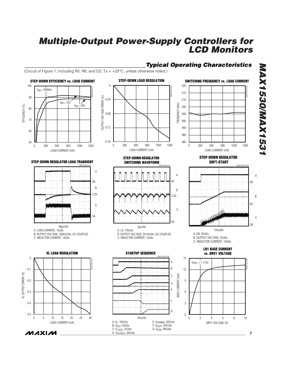 Typical operating characteristics | Rainbow Electronics MAX1531 User Manual | Page 7 / 33