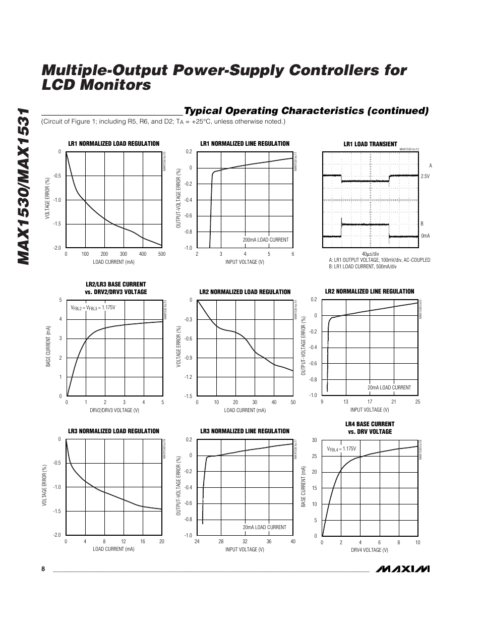 Typical operating characteristics (continued) | Rainbow Electronics MAX1531 User Manual | Page 8 / 33