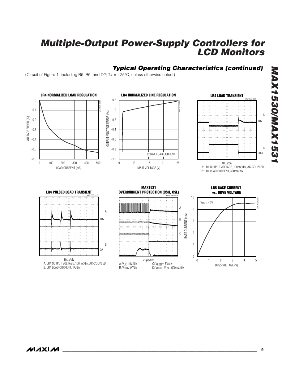 Typical operating characteristics (continued) | Rainbow Electronics MAX1531 User Manual | Page 9 / 33