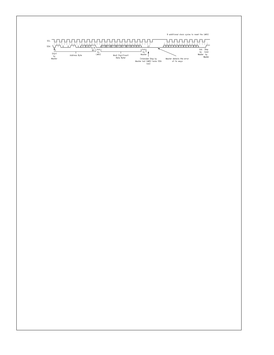 0 functional description | Rainbow Electronics LM92 User Manual | Page 11 / 18