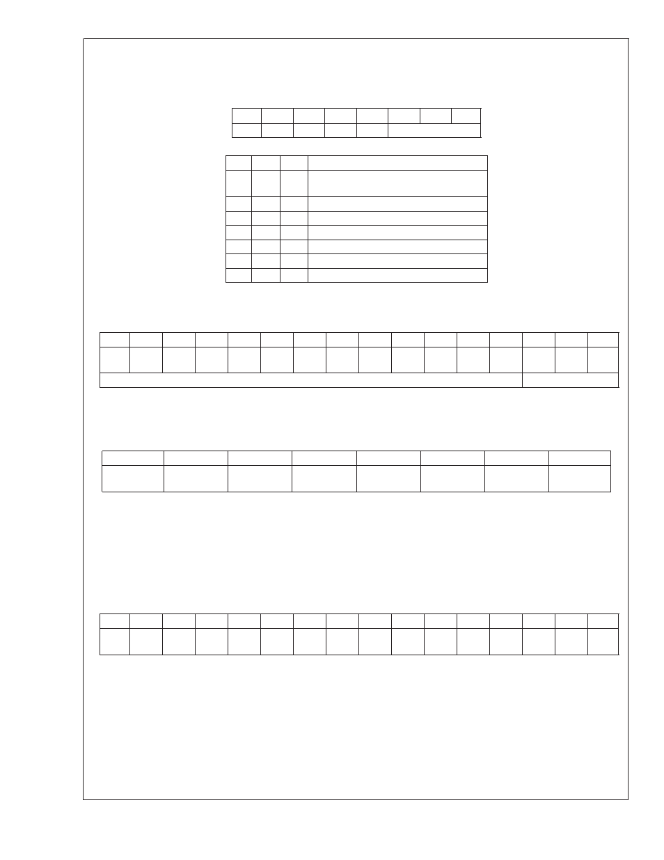 0 functional description | Rainbow Electronics LM92 User Manual | Page 12 / 18