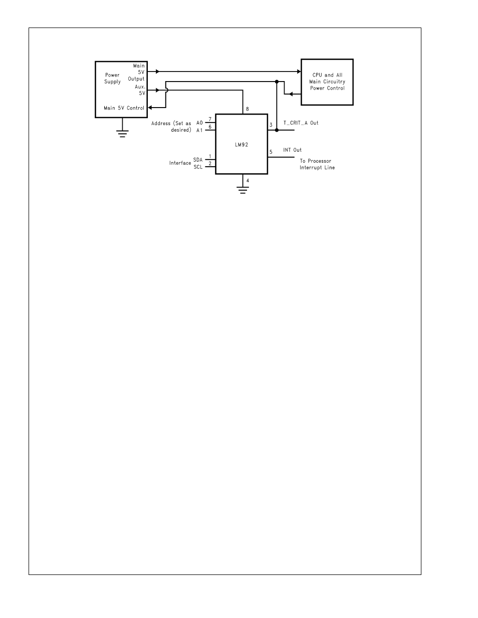 0 typical applications | Rainbow Electronics LM92 User Manual | Page 17 / 18