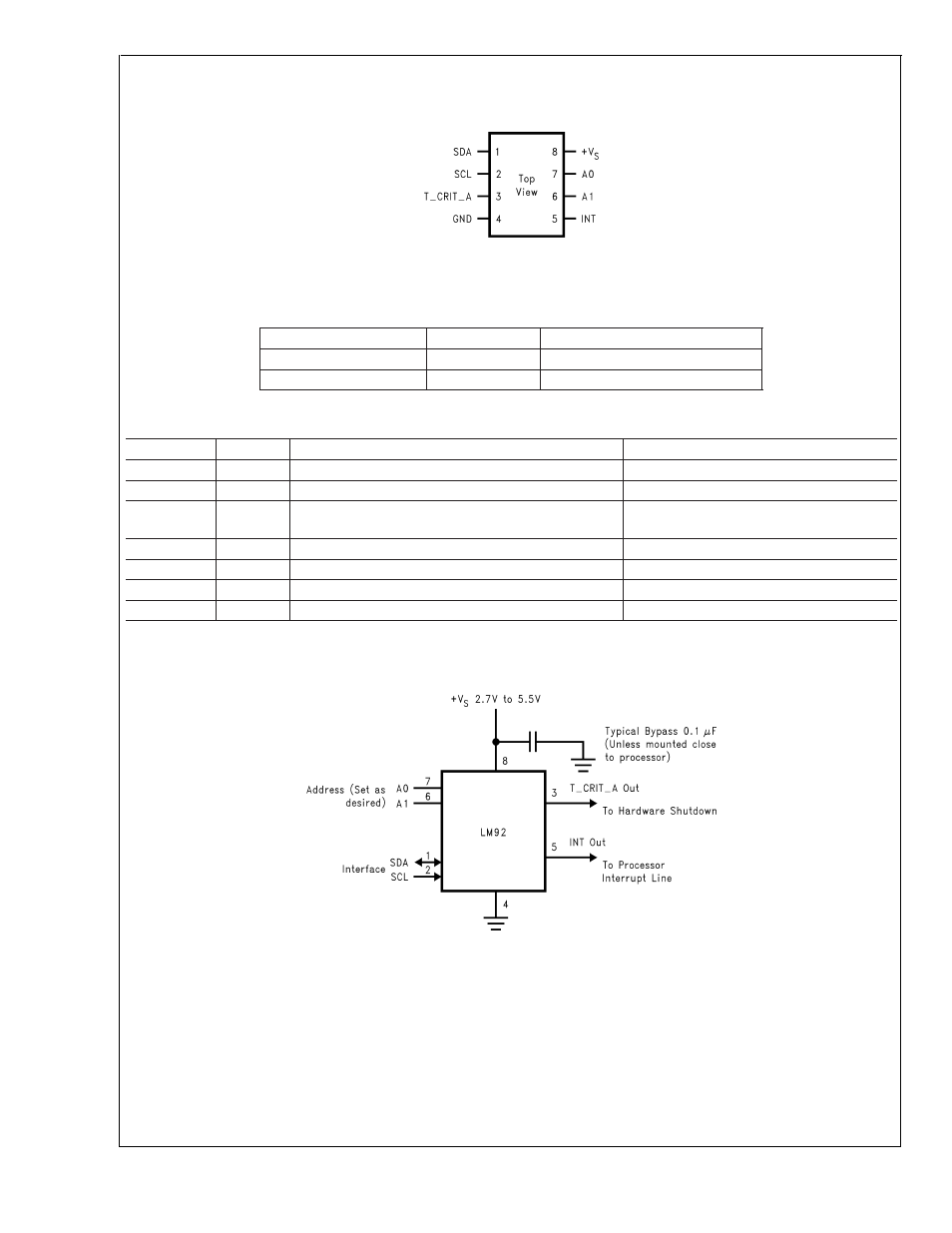 Connection diagram ordering information, Pin descriptions, Typical application | Rainbow Electronics LM92 User Manual | Page 2 / 18