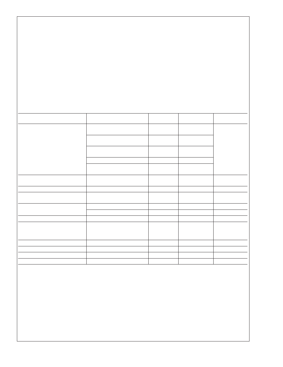 Absolute maximum ratings, Operating ratings, Electrical characteristics | Lm92 | Rainbow Electronics LM92 User Manual | Page 3 / 18