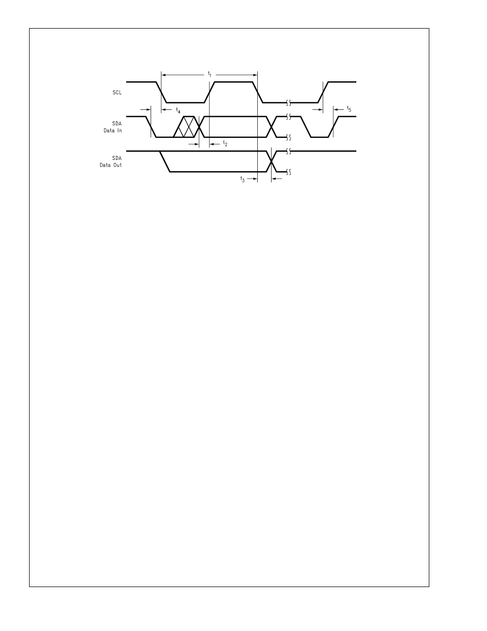 Electrical characteristics, Lm92 | Rainbow Electronics LM92 User Manual | Page 5 / 18