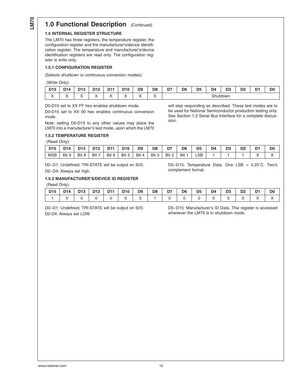 5 internal register structure, 1 configuration register, 2 temperature register | 3 manufacturer's/device id register, 0 functional description | Rainbow Electronics LM70 User Manual | Page 10 / 14