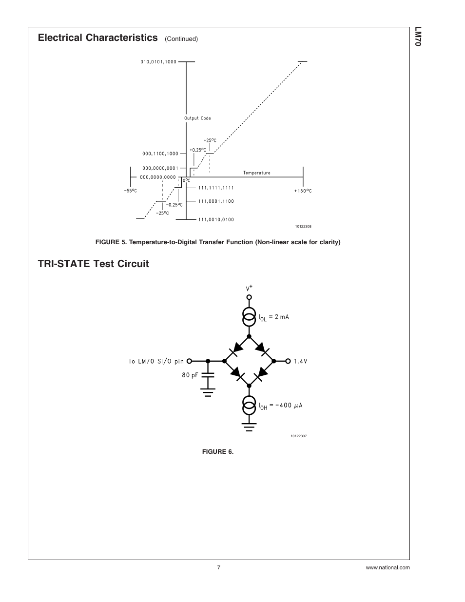 Tri-state test circuit, Figure 6, Electrical characteristics | Rainbow Electronics LM70 User Manual | Page 7 / 14