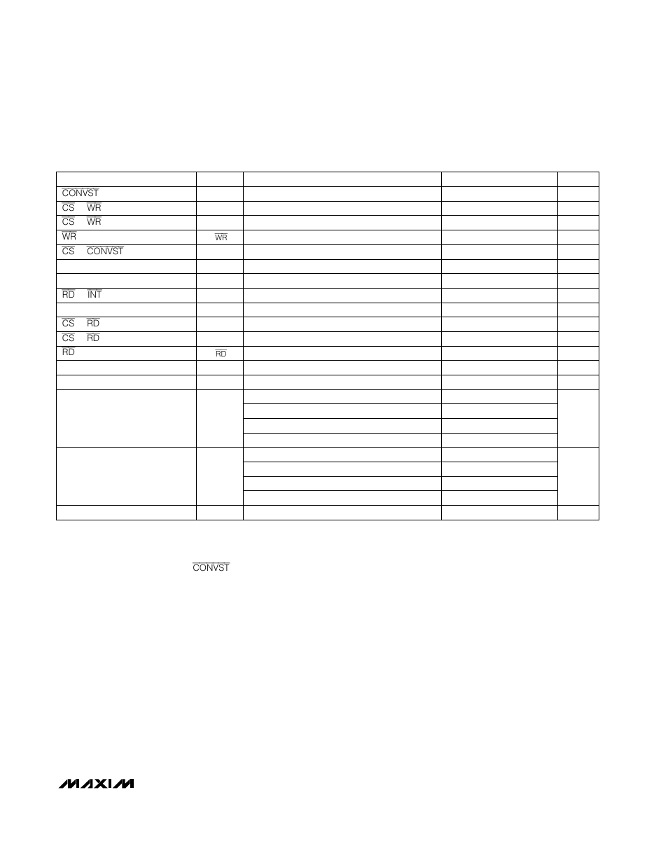 Timing characteristics (figure 4) | Rainbow Electronics MAX126 User Manual | Page 5 / 16