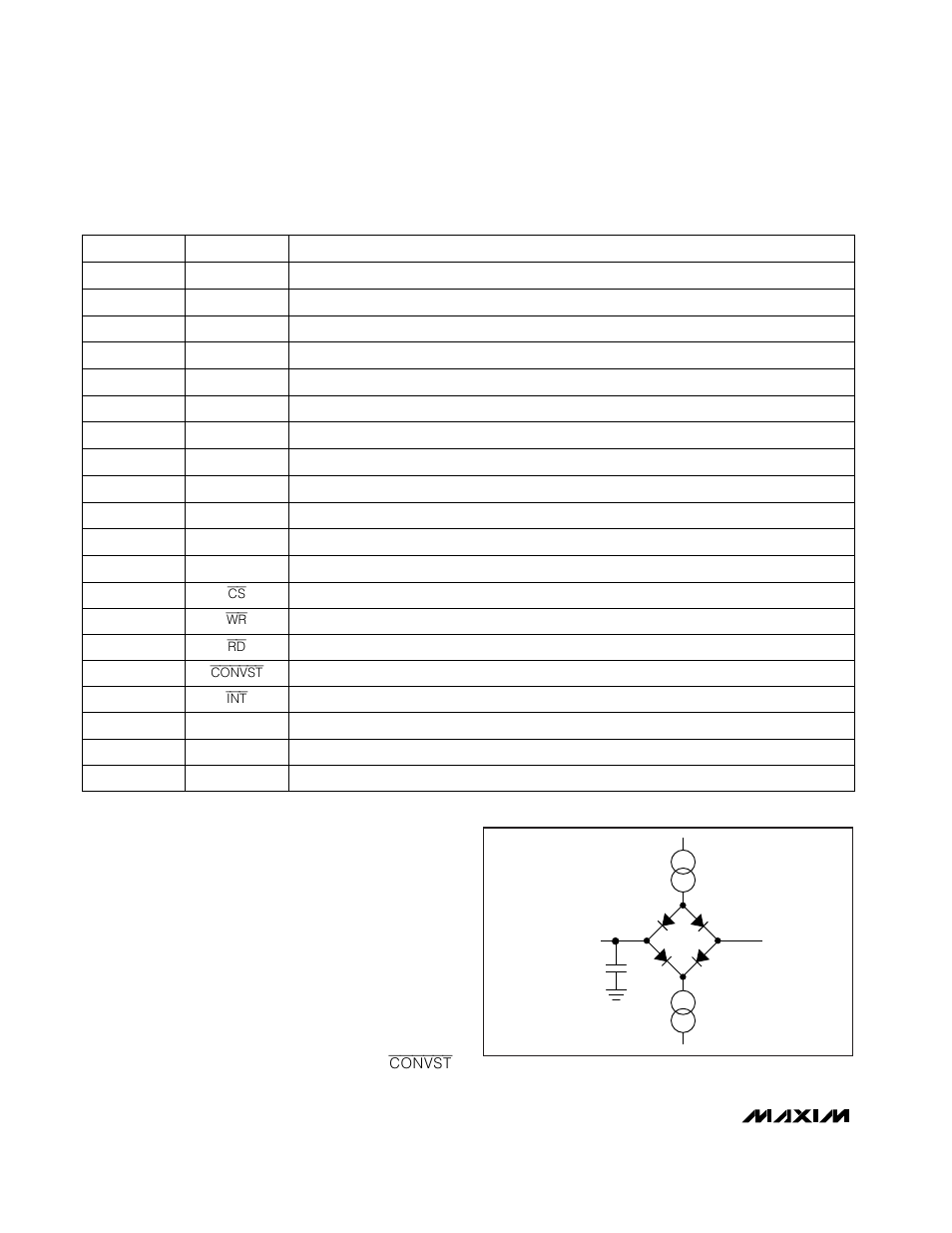 Detailed description, Pin description | Rainbow Electronics MAX126 User Manual | Page 6 / 16