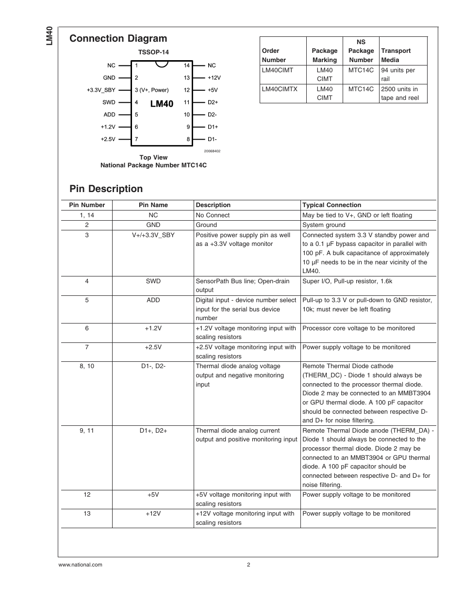 Connection diagram, Pin description | Rainbow Electronics LM40 User Manual | Page 2 / 27