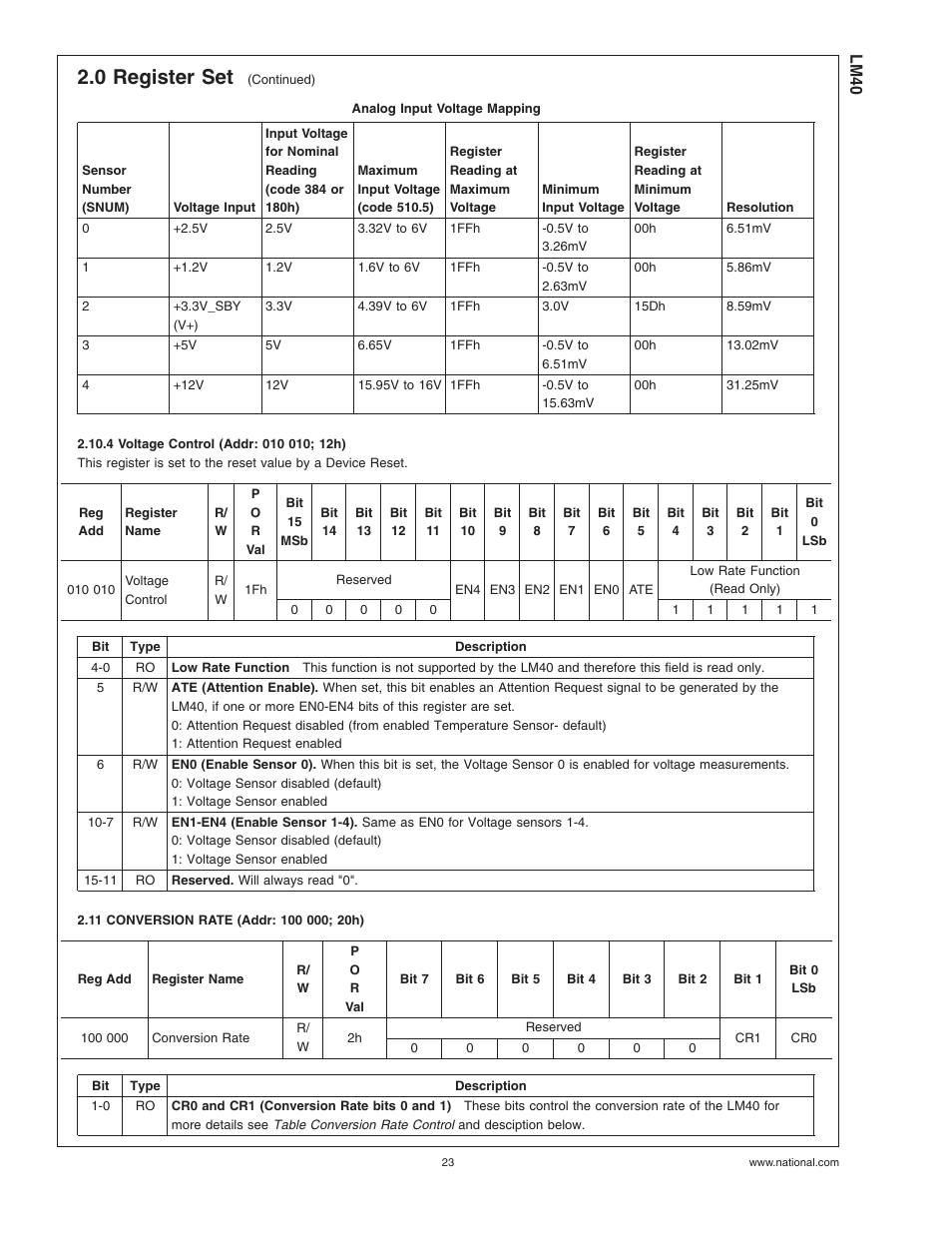 Analog input voltage mapping, 4 voltage control (addr: 010 010; 12h), 11 conversion rate (addr: 100 000; 20h) | 0 register set | Rainbow Electronics LM40 User Manual | Page 23 / 27