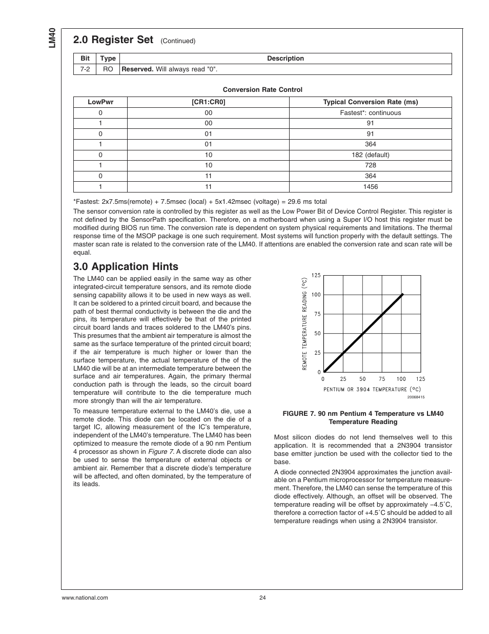 Conversion rate control, 0 application hints, 0 register set | Rainbow Electronics LM40 User Manual | Page 24 / 27