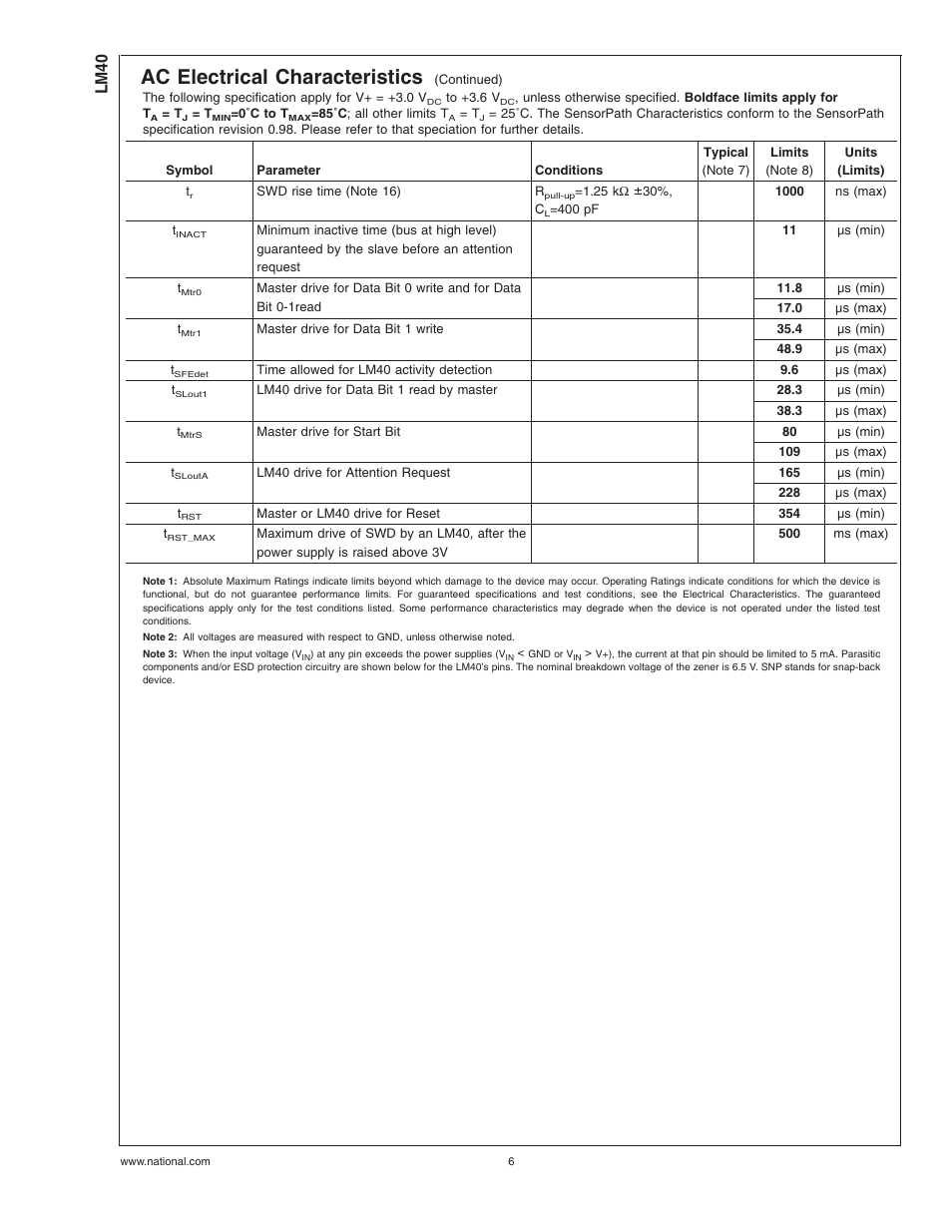 Pin(note 3), Note 3), Ac electrical characteristics | Lm40 | Rainbow Electronics LM40 User Manual | Page 6 / 27