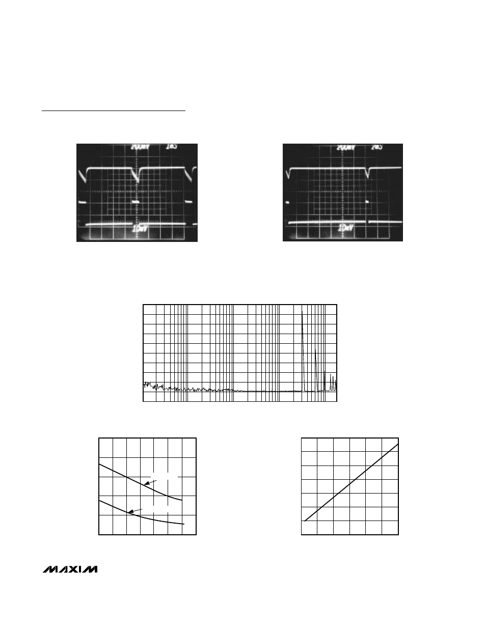 Typical operating characteristics (continued) | Rainbow Electronics MAX849 User Manual | Page 7 / 16
