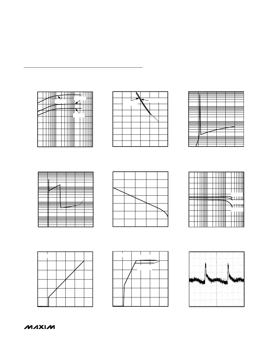 Typical operating characteristics | Rainbow Electronics MAX1686H User Manual | Page 3 / 8