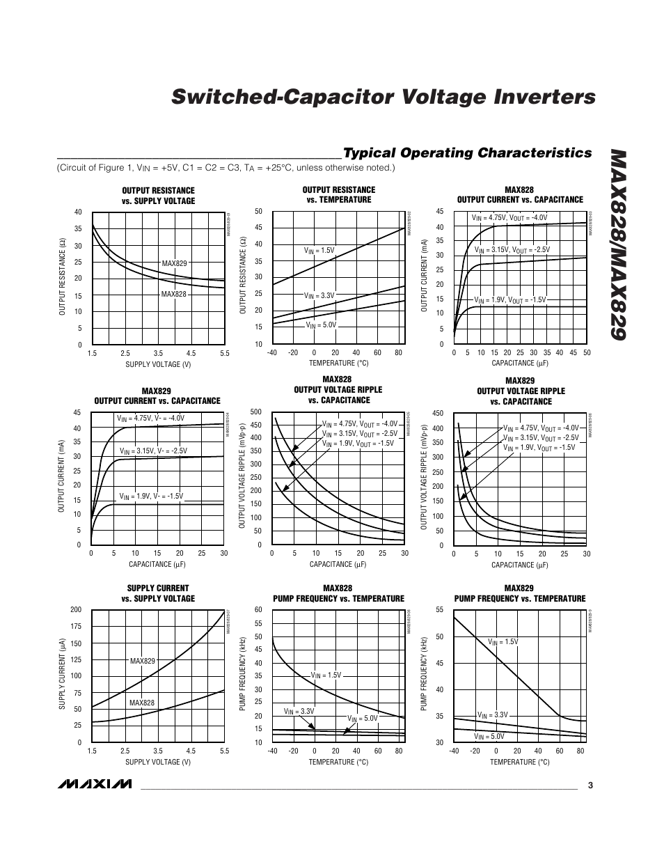 Typical operating characteristics | Rainbow Electronics MAX829 User Manual | Page 3 / 8