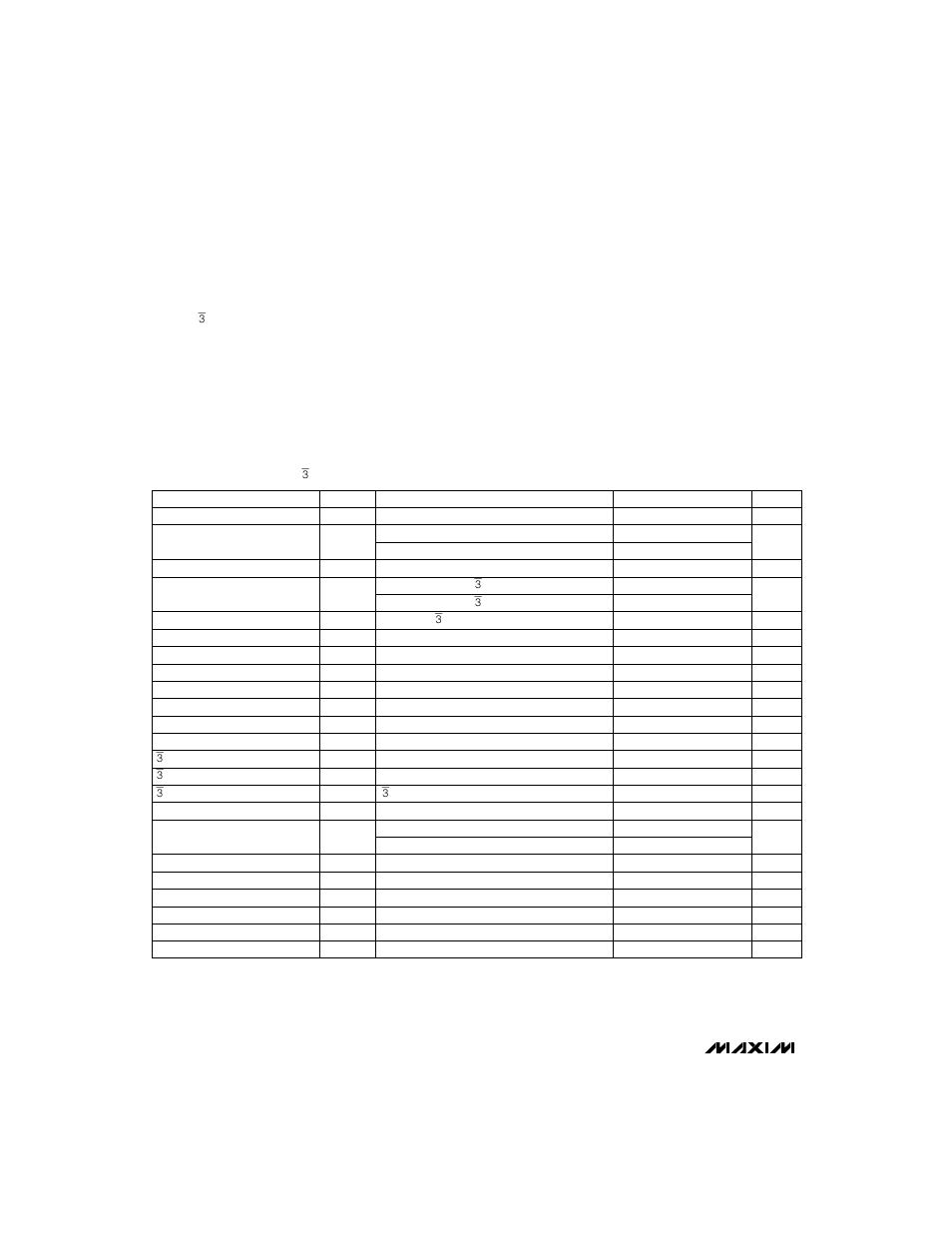 Rainbow Electronics MAX1627 User Manual | Page 2 / 16