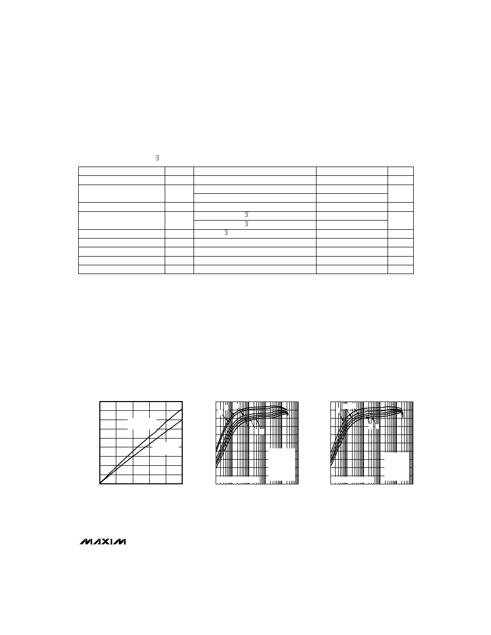 Typical operating characteristics, Electrical characteristics | Rainbow Electronics MAX1627 User Manual | Page 3 / 16