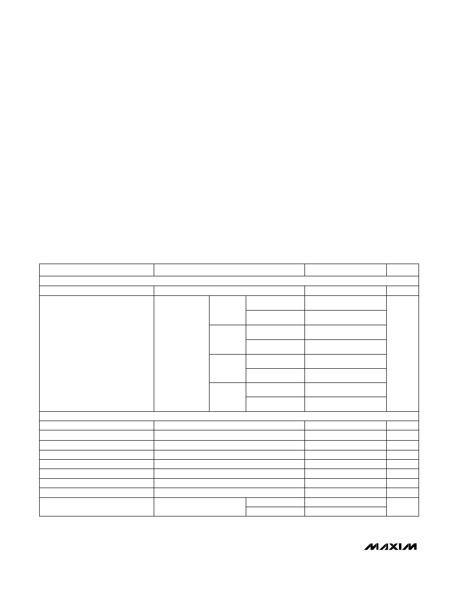 Absolute maximum ratings, Electrical characteristics—5v operation | Rainbow Electronics MAX934 User Manual | Page 2 / 16