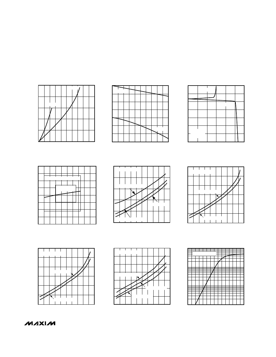 Typical operating characteristics | Rainbow Electronics MAX934 User Manual | Page 5 / 16