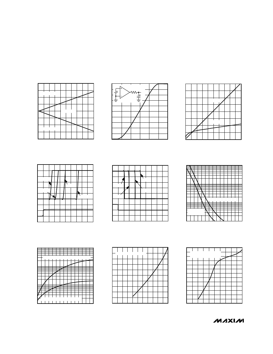 Typical operating characteristics (continued) | Rainbow Electronics MAX934 User Manual | Page 6 / 16