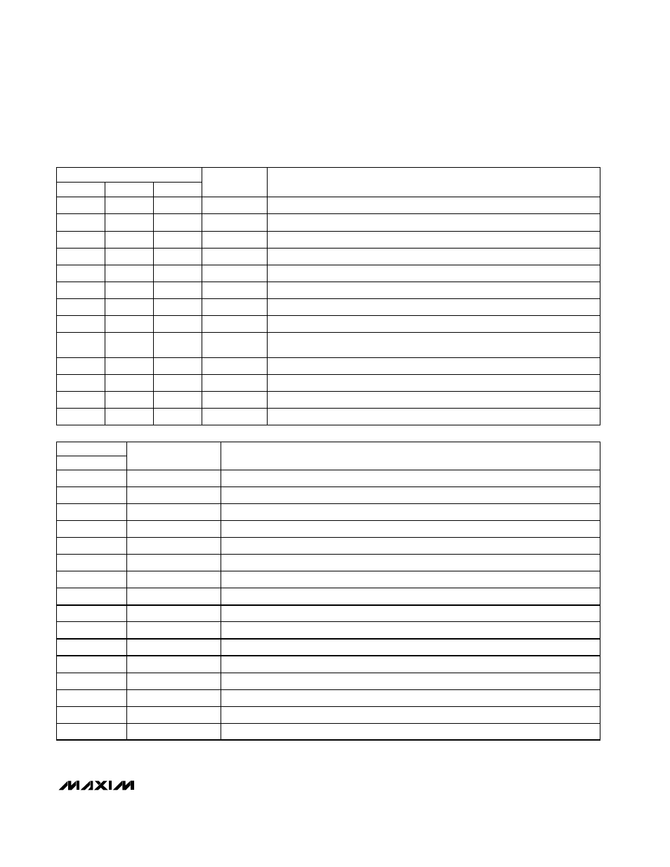 Pin descriptions | Rainbow Electronics MAX934 User Manual | Page 7 / 16
