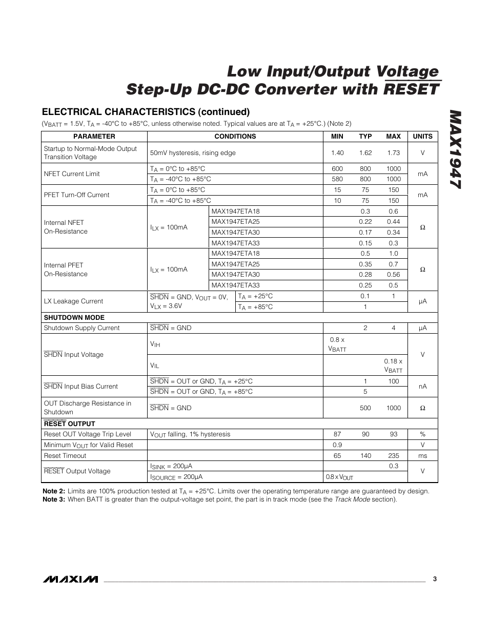 Reset, Electrical characteristics (continued) | Rainbow Electronics MAX1947 User Manual | Page 3 / 10