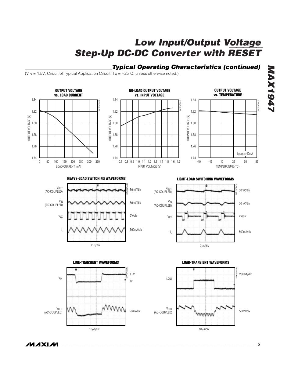 Reset, Typical operating characteristics (continued) | Rainbow Electronics MAX1947 User Manual | Page 5 / 10