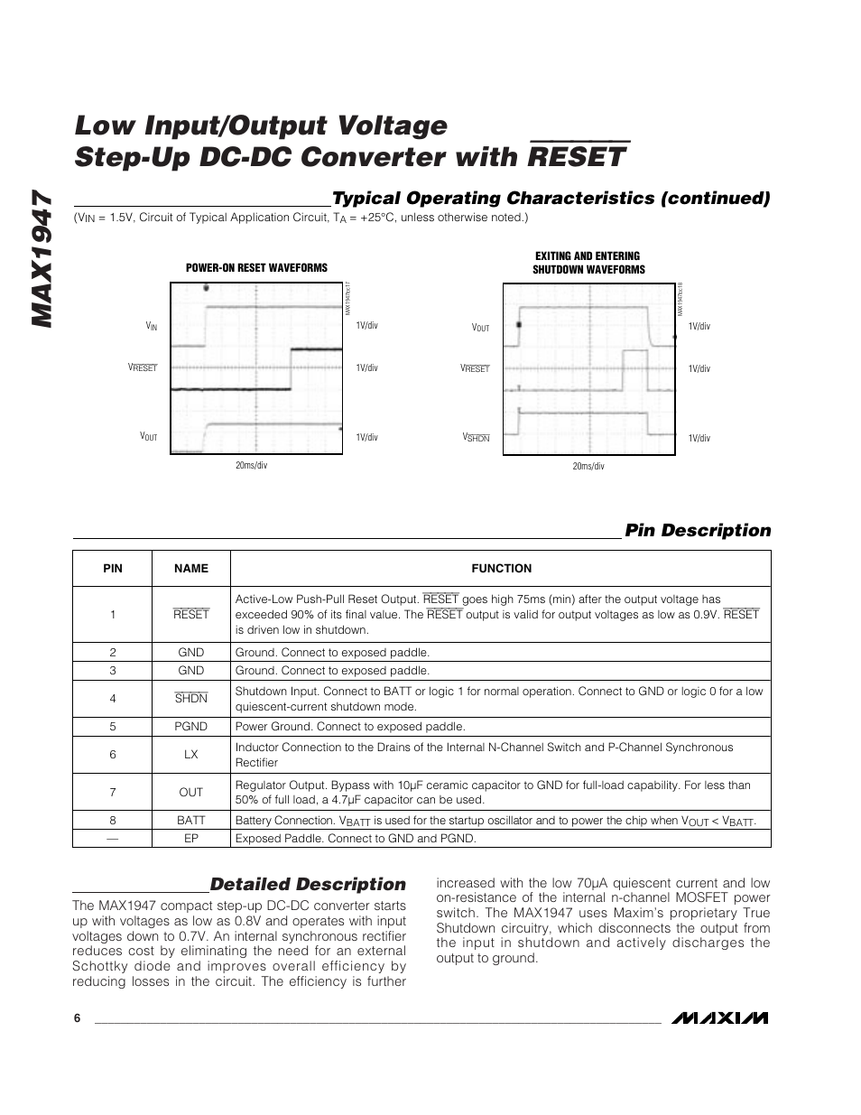Reset, Max1947, Detailed description | Pin description, Typical operating characteristics (continued) | Rainbow Electronics MAX1947 User Manual | Page 6 / 10