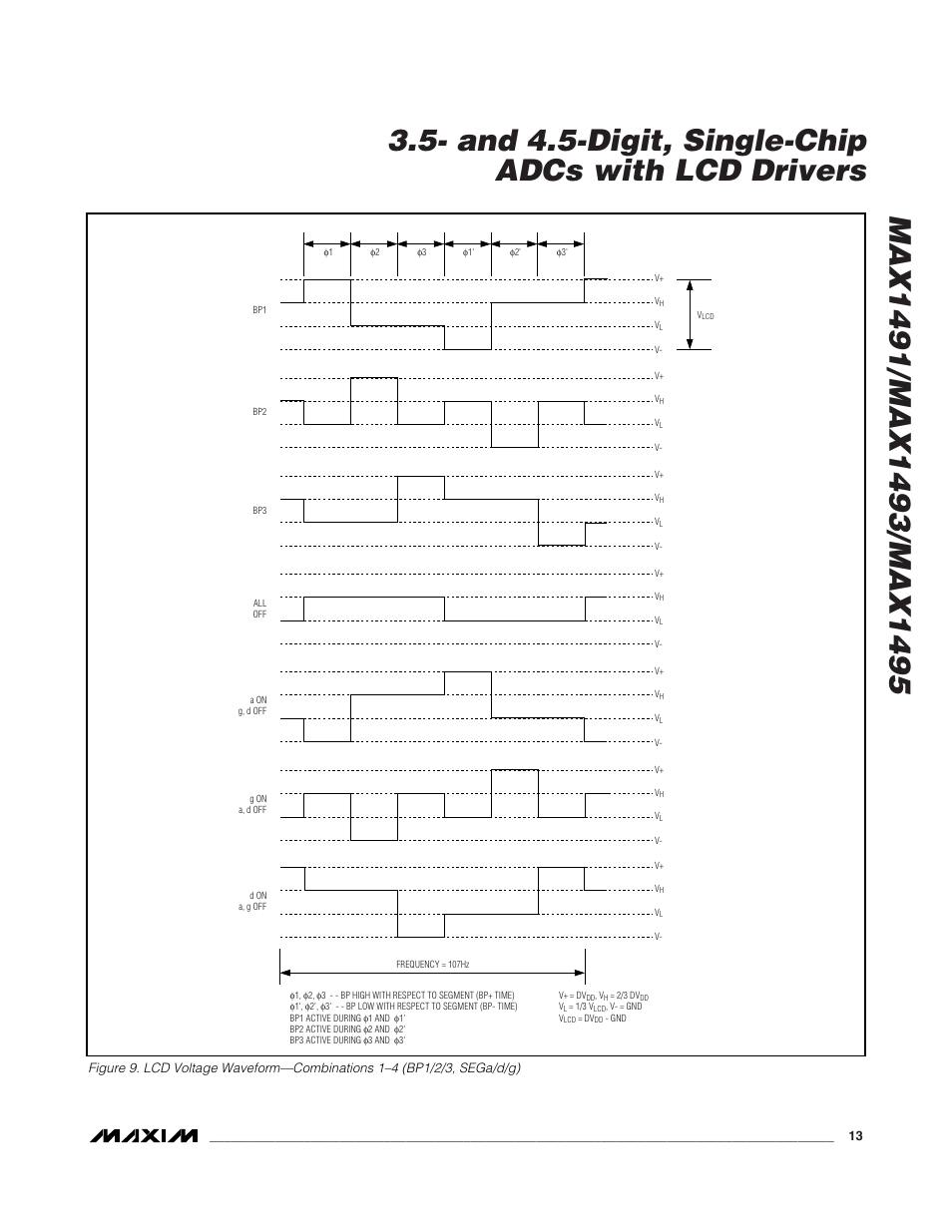 Rainbow Electronics MAX1495 User Manual | Page 13 / 25