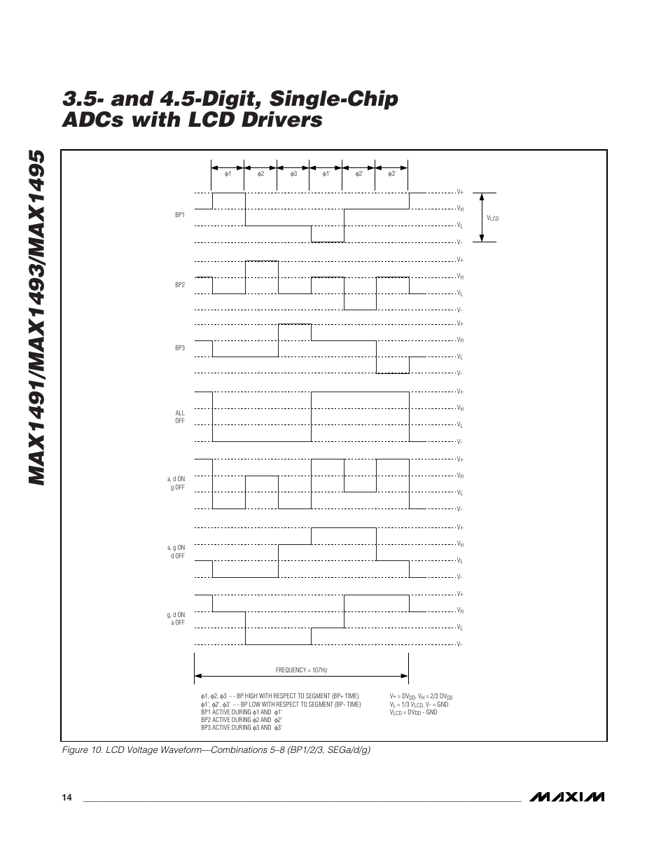 Rainbow Electronics MAX1495 User Manual | Page 14 / 25