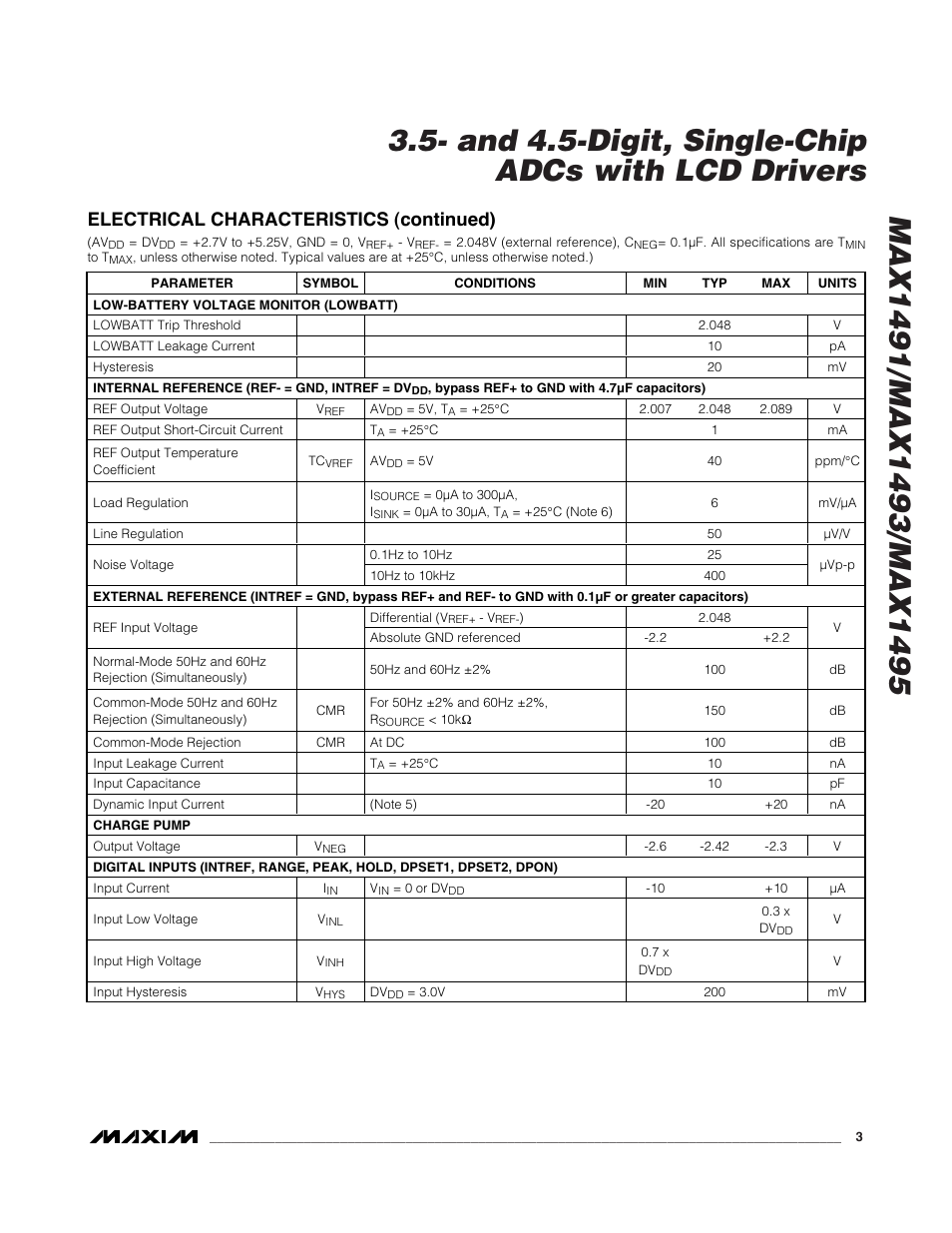 Electrical characteristics (continued) | Rainbow Electronics MAX1495 User Manual | Page 3 / 25