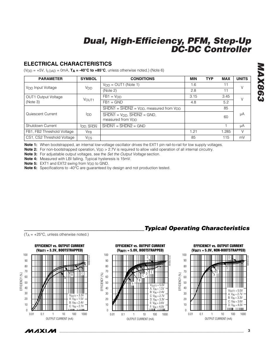 Typical operating characteristics, Electrical characteristics | Rainbow Electronics MAX863 User Manual | Page 3 / 16