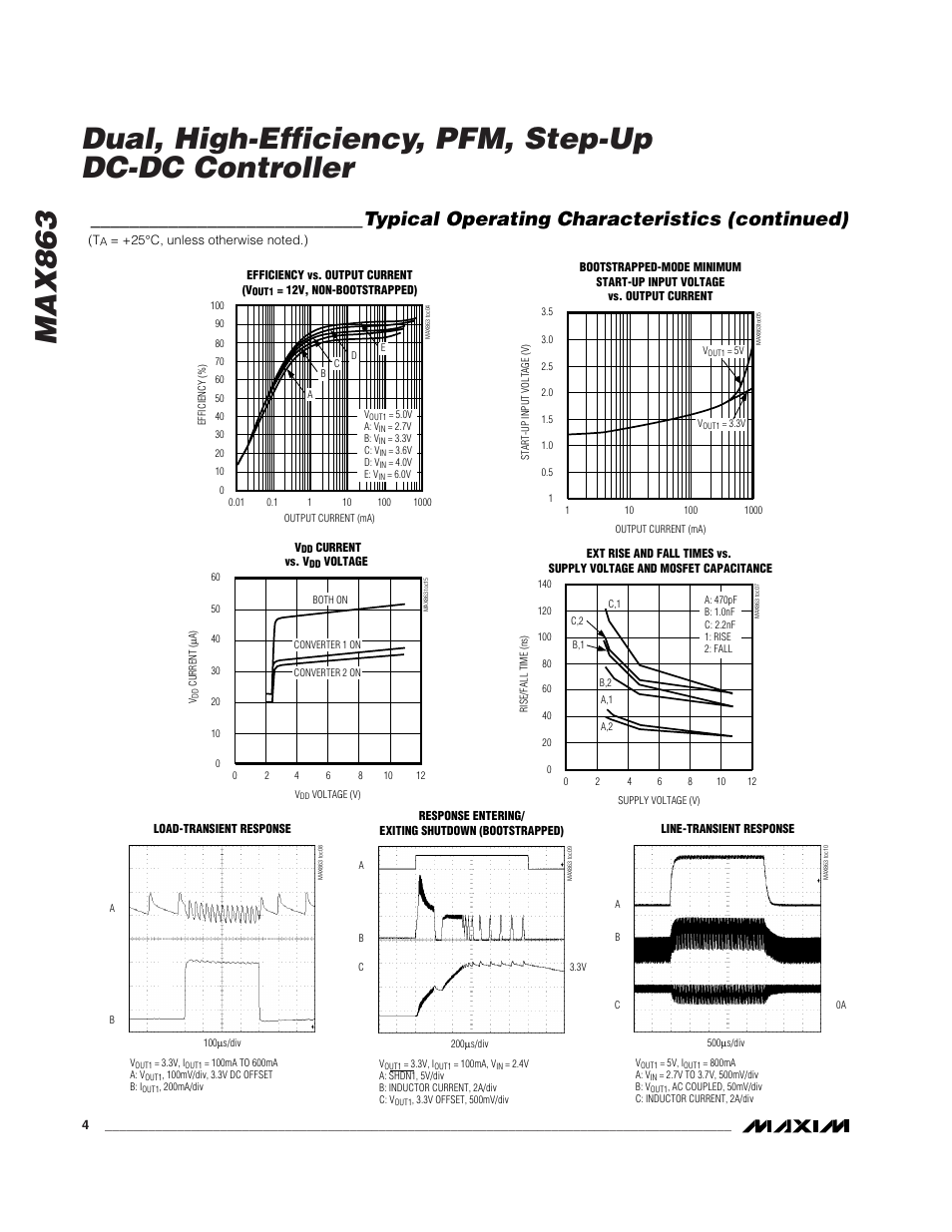 Typical operating characteristics (continued) | Rainbow Electronics MAX863 User Manual | Page 4 / 16