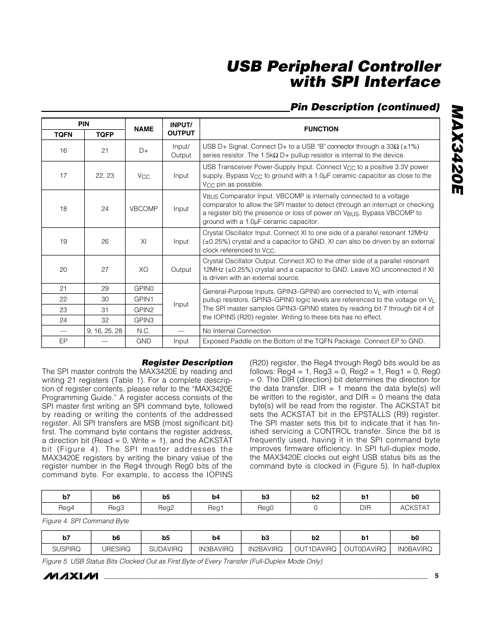 Pin description (continued) | Rainbow Electronics MAX3420E User Manual | Page 5 / 23